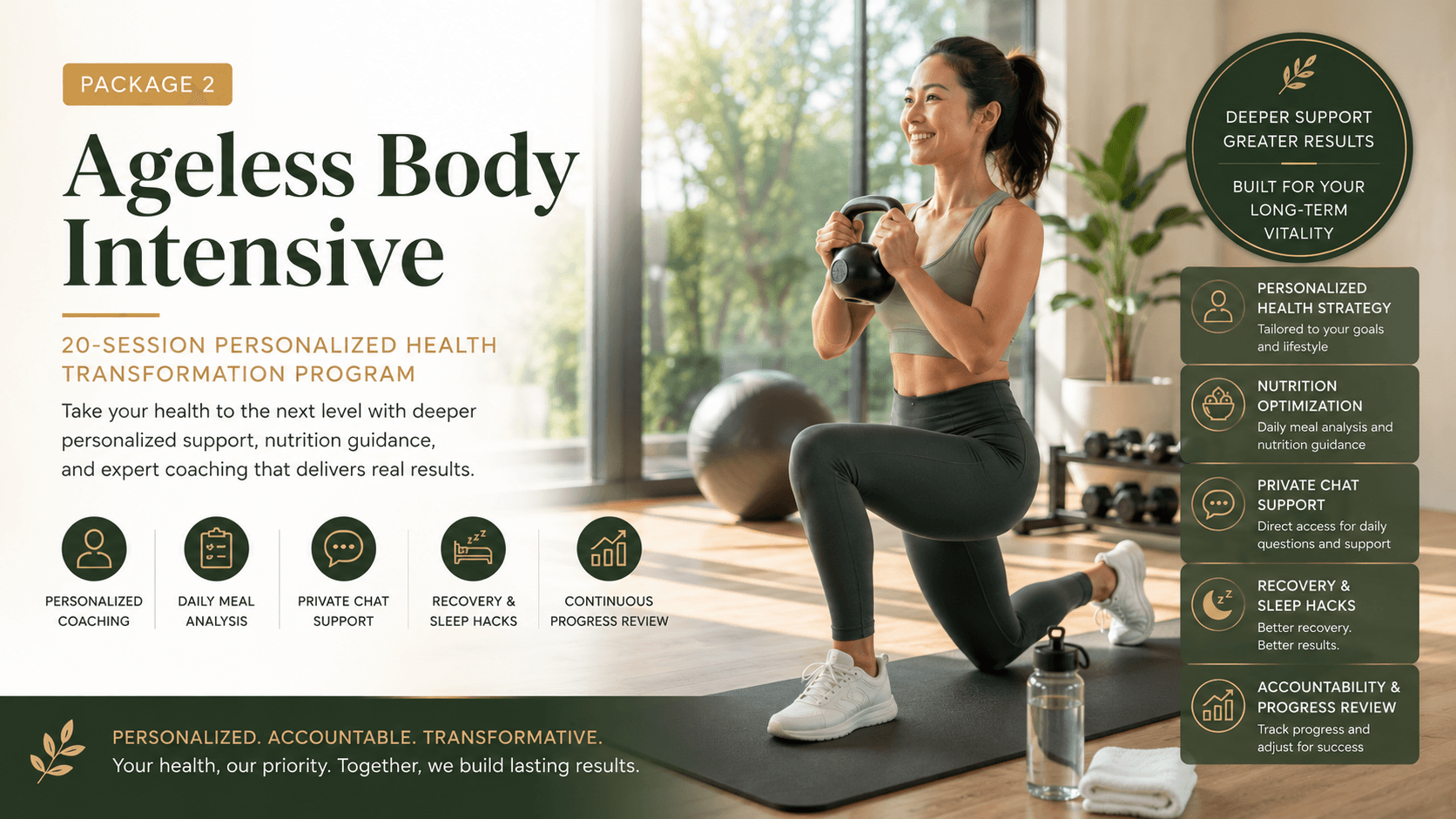 Ageless Body Intensive